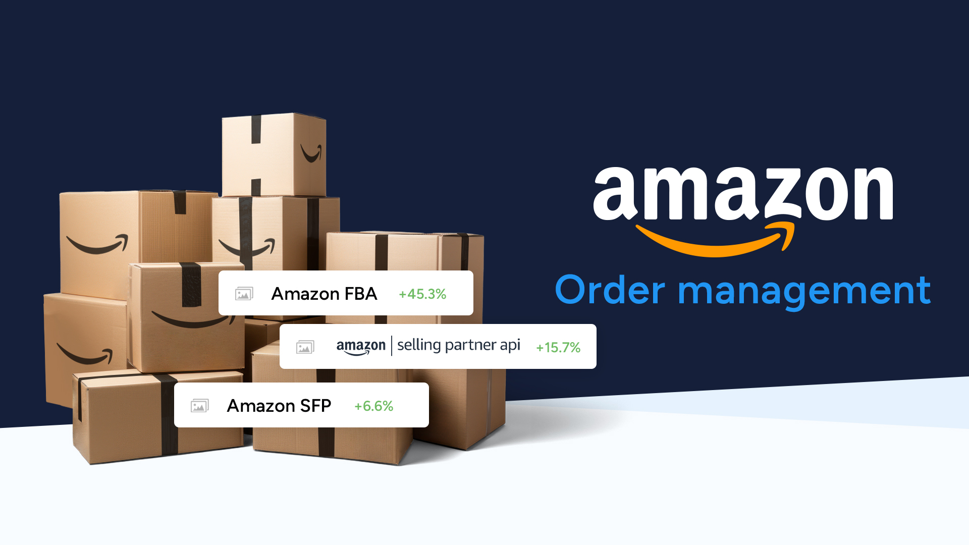 Amazon Management