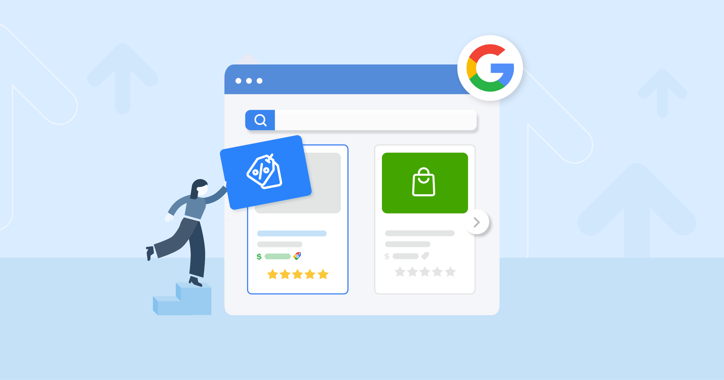 Google Shopping Management
